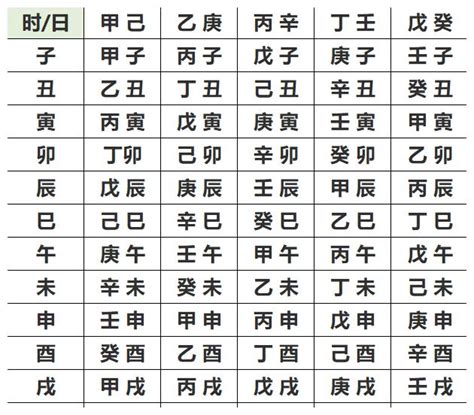 算自己五行|五行查询免费,测五行生辰八字,测算自己的五行